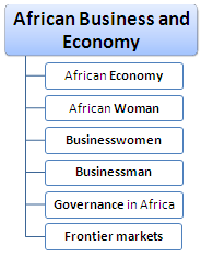 Africa Business and economy
