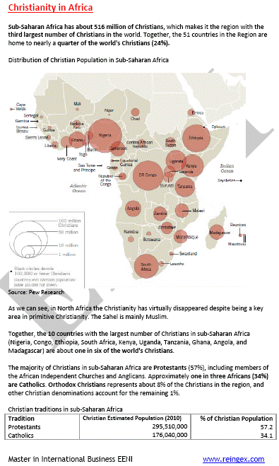 Christianity Africa
