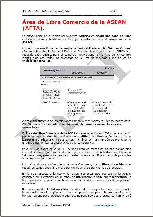 Zona de Libre Comercio ASEAN