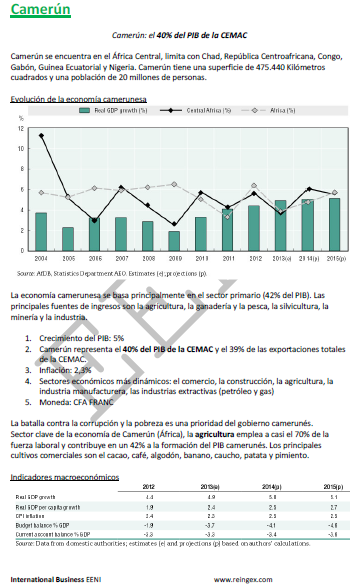 Negocios en Camerún, Duala, Yaoundé, Economía camerunesa (40% PIB CEMAC) Comercio exterior camerunés