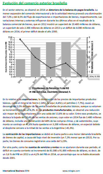 Formación Online: Comercio Exterior de Brasil
