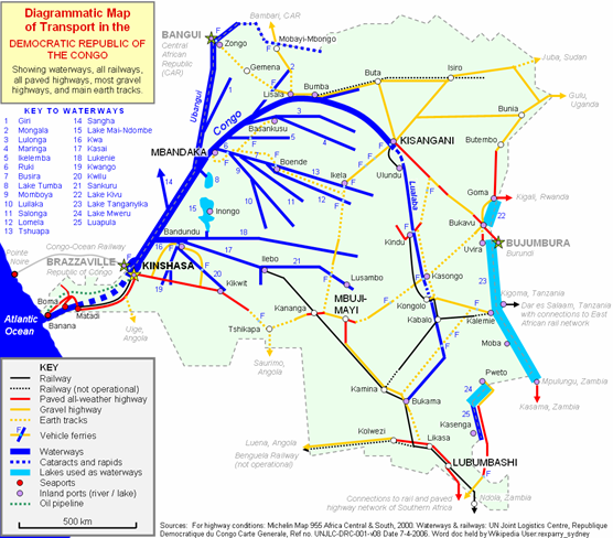 Transport in the Democratic Republic of the Congo